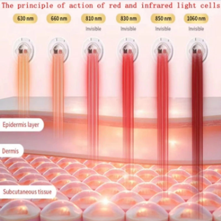 red light therapy panel